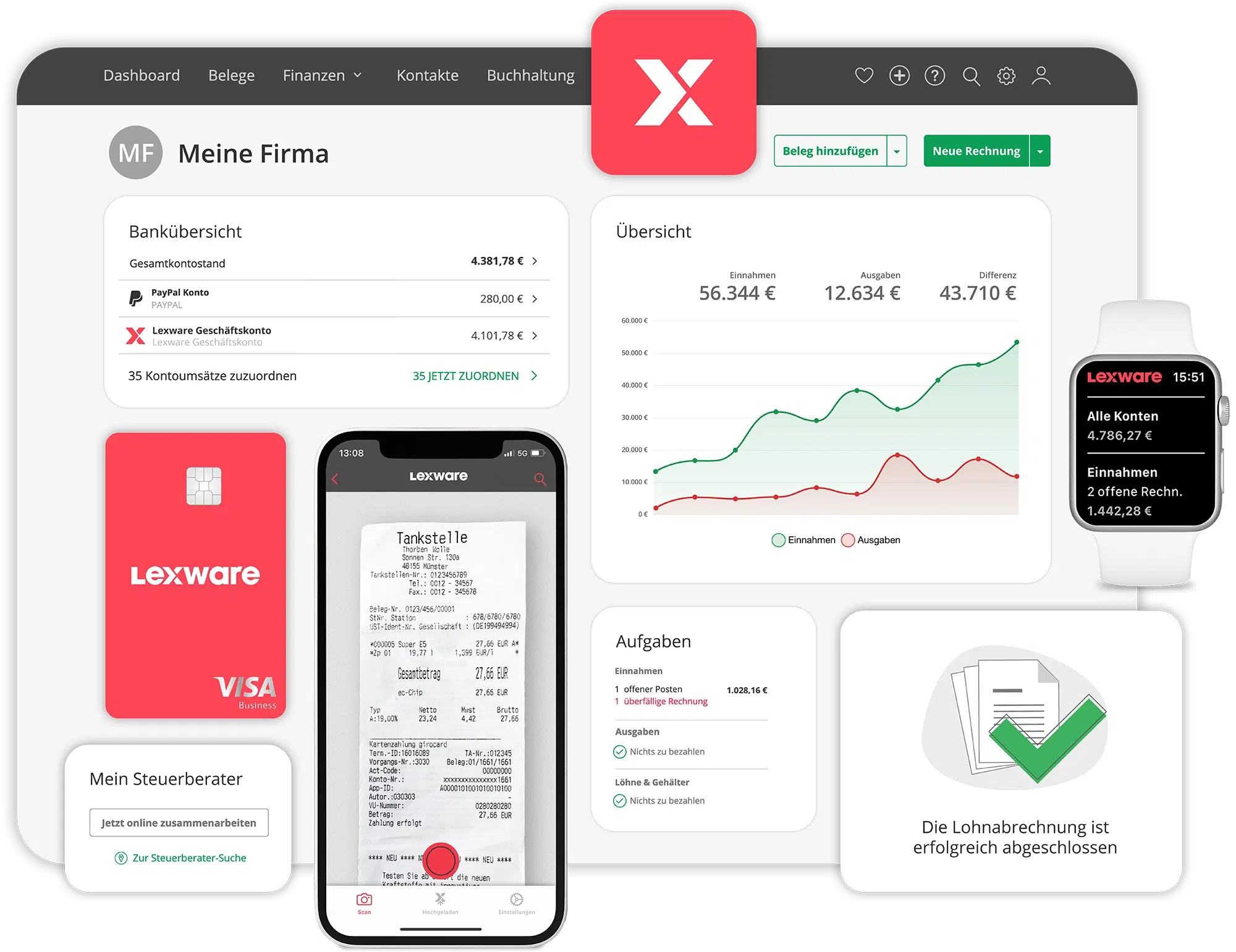 Lexware Office Dashboard